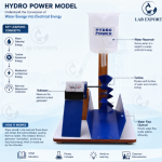Hydro Power Model